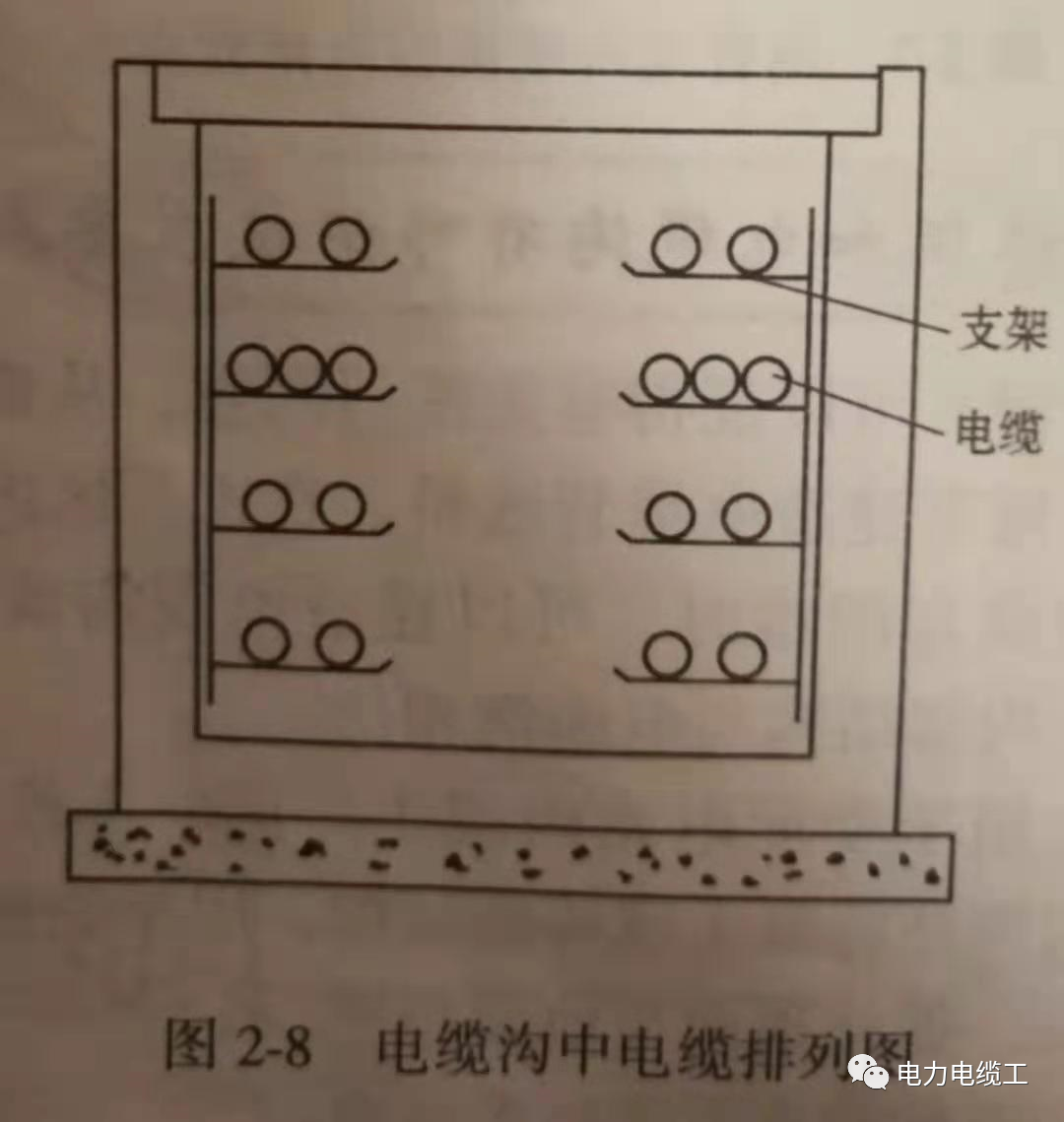補腎益氣膠囊